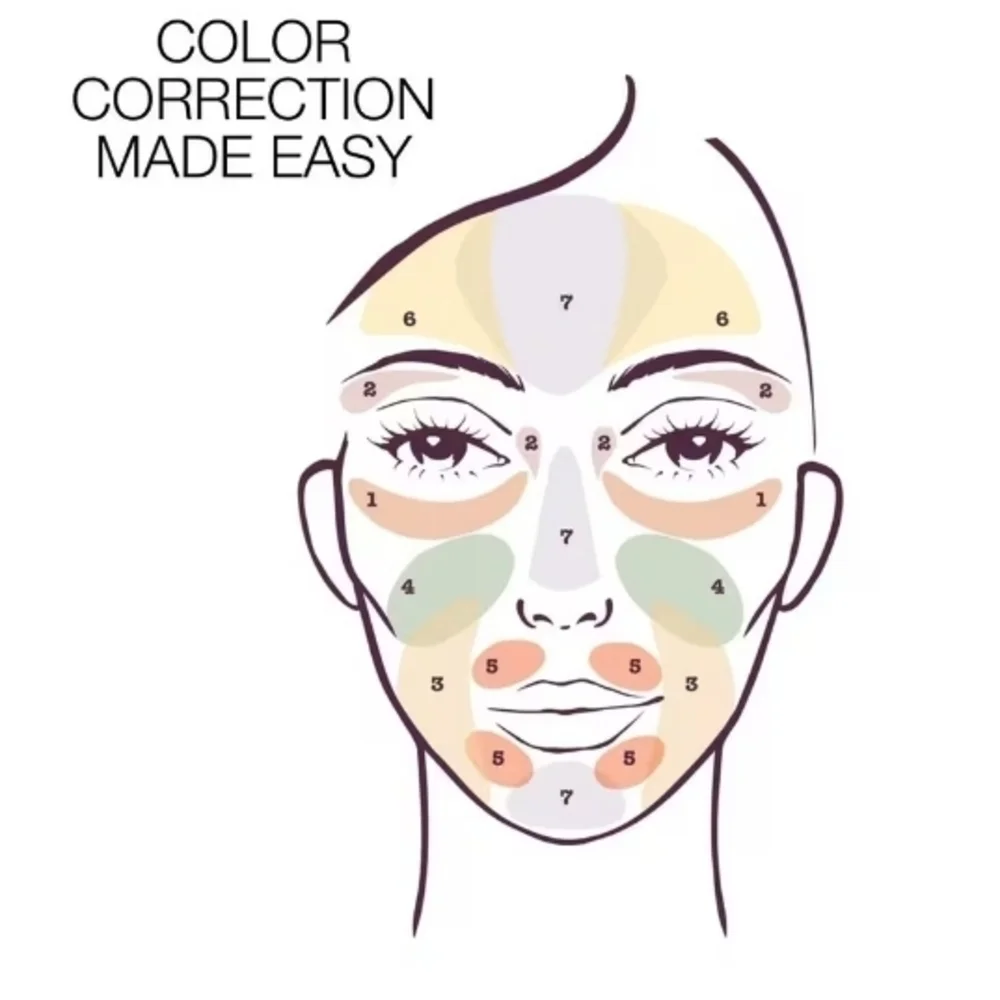 Stila Color Correcting Palette